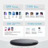 Anker Wireless Charger, PowerWave Pad for iPhone and Samsung, Qi-Certified 10W Max for iPhone 13/13 Pro/12/11/SE 2020/AirPods/Galaxy S20 (No AC A
