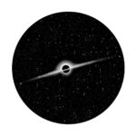 Slide Discs for Orzorz Star Projector Galaxy Night Light and POCOCO Galaxy Projector, HD Display Slide for Planetarium Projector or Constellation