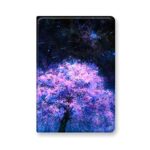 Smart Case For Kindle Paperwhite Prior To 2018 (Model No.Ey21/Dp75Sdi) - Slim Folio Ereader Accessories Protective Covers Lightweight Pu Shell Wi