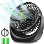 SHAVINGFUN USB Desk Fan,Samll Personal Fan,Table Fan Rechargeable 4000mAh Battery,5 Speed Silent Bed Fans with 360°Rotatable Strong Airflow,Porta