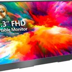 cocopar Portable Monitor Upgraded 17.3 Inch IPS HDR 100% sRGB USB-C 1080P FHD Portable Screen with Type C HDMI Speakers Kickstand for Laptop PC M