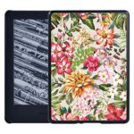 shzrgarts Slimshell Case For 6" Kindle Paperwhite 10Th Generation 2018 Release - Pu Leather Covers For Kindle Paperwhite E-Reader Accessory-Abstr