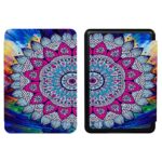 XYFCJK Kindle Printing Case - All Paperwhite Generations Prior To 2018 And Kindle (10Th Gen) 2019, Anti-Drop Smart Cover With Auto Sleep Wake, E-